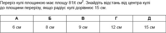 https://zno.osvita.ua/doc/images/znotest/43/4318/matematika_17.jpg